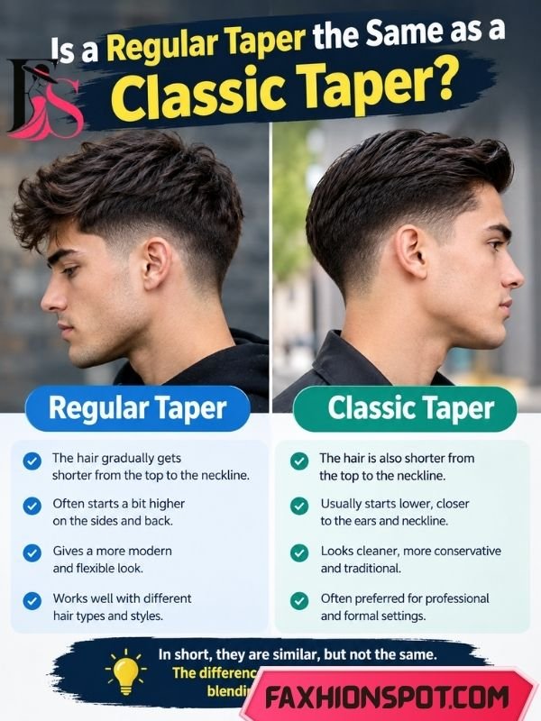 Is a regular taper the same as a classic taper