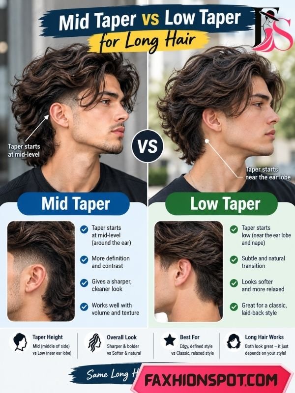 Mid Taper vs Low Taper for Long Hair